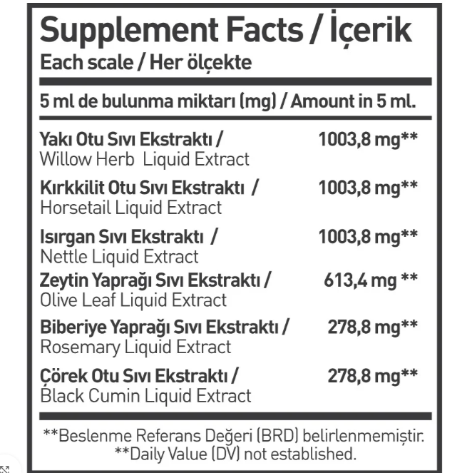 FİTO PROS Yakı otu Kırkkilit otu Isırgan otu Sıvı Ekstraktı 250 ml